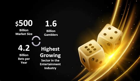 online gambling merchant account|Online casino merchant account for online casino platforms.